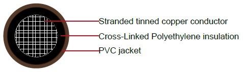 XHHW/PVC Jacket, Power Cable, CT Rated